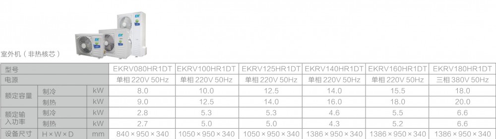 空气源热泵两联供,空调地暖两联供