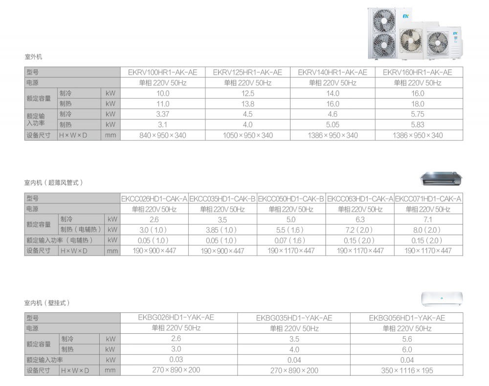 重庆长沐智能科技有限公司