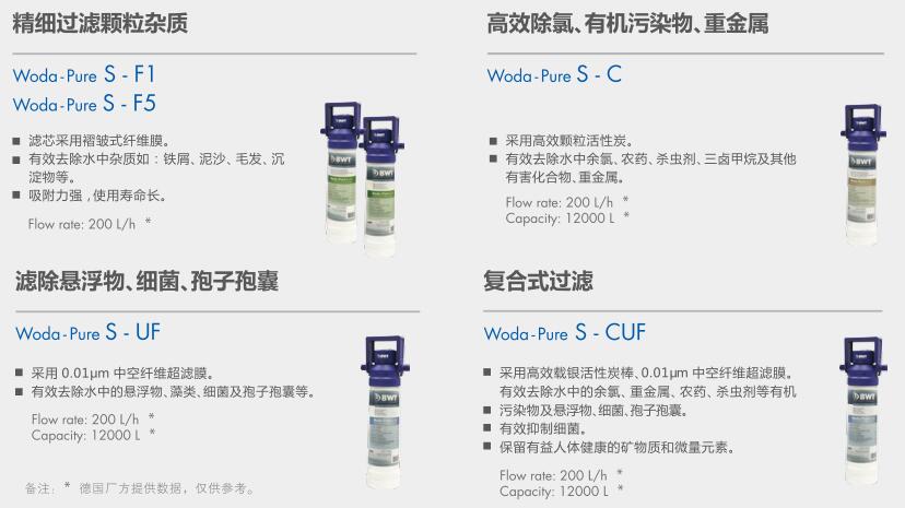 空气源热泵两联供,空调地暖两联供