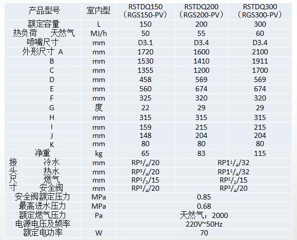 空气源热泵两联供,空调地暖两联供