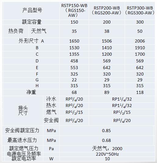 重庆空气源热泵冷暖两联供系统