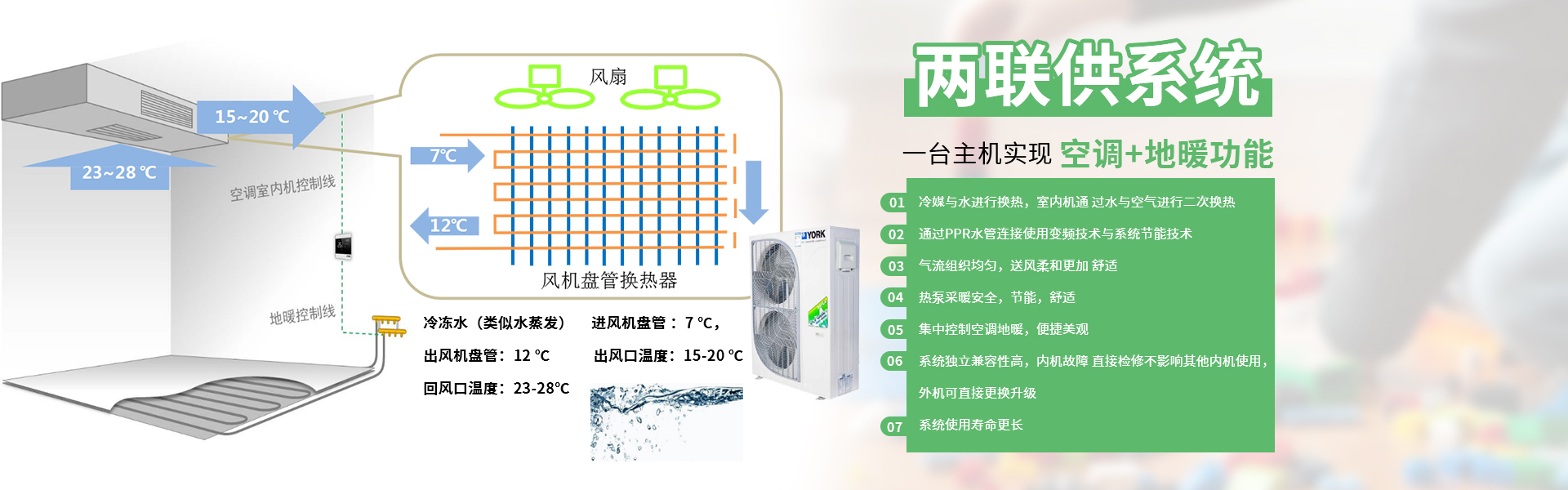 搜索结果