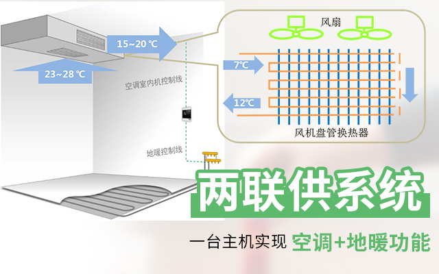 空调地暖两联供